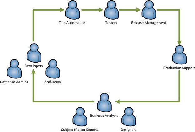 case-study-appcontinuum-01